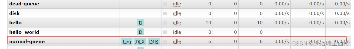 rabbitmq dead letter queue