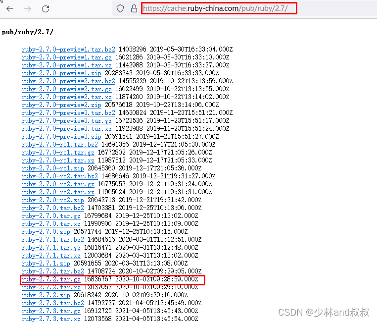Installing redmine software on ubuntu18.4 (1) - database creation and ruby ​​installation