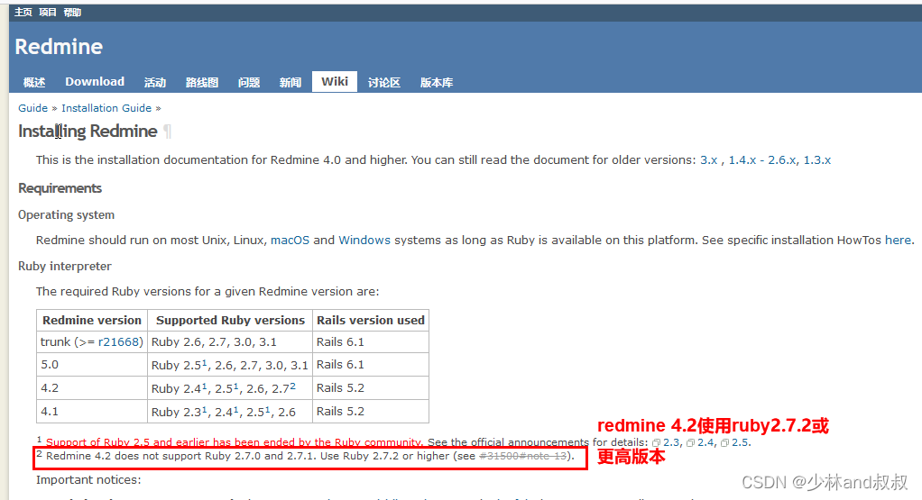 Installing redmine software on ubuntu18.4 (1) - database creation and ruby ​​installation