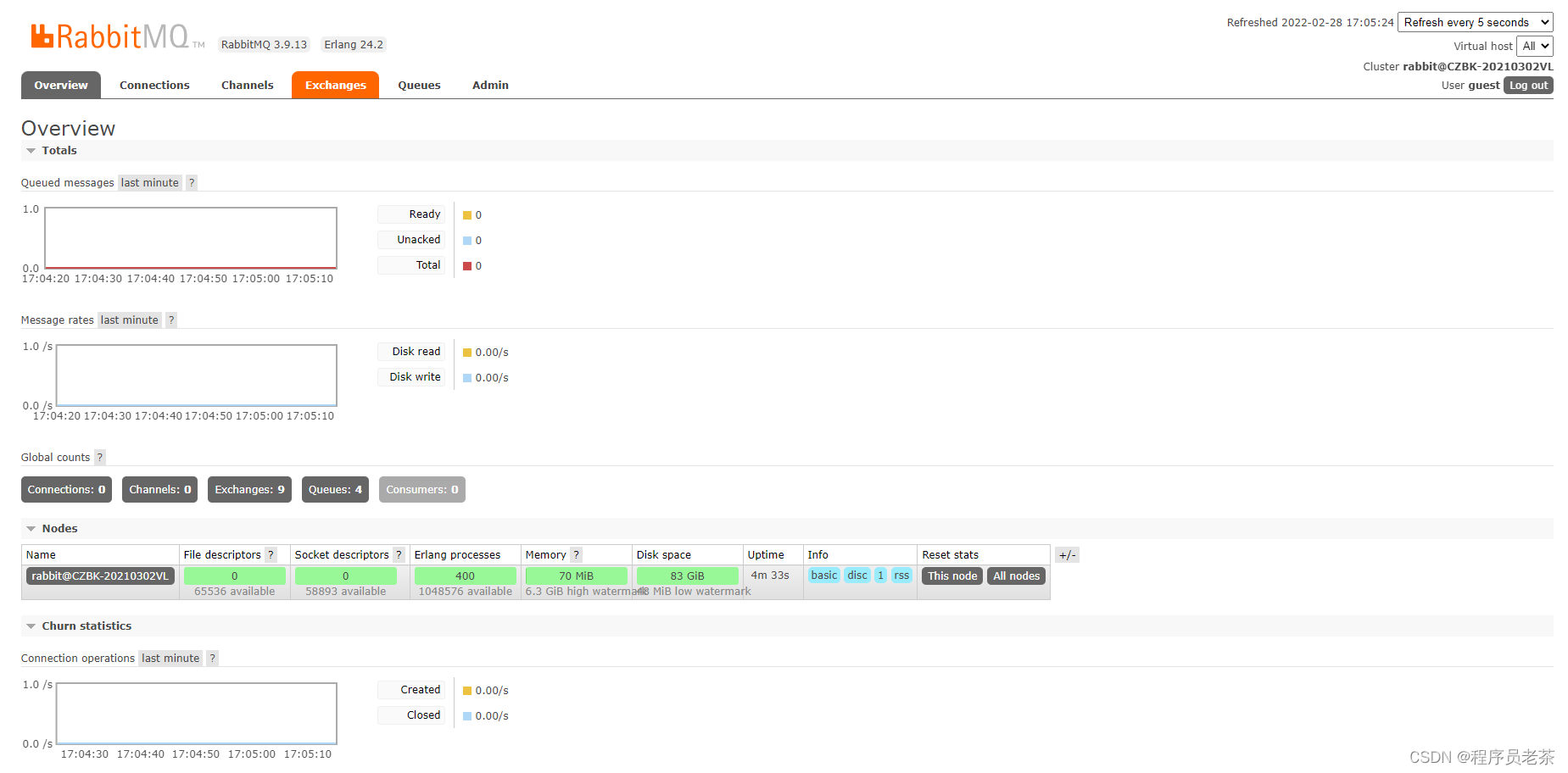 SpringBoot integrates RabbitMQ